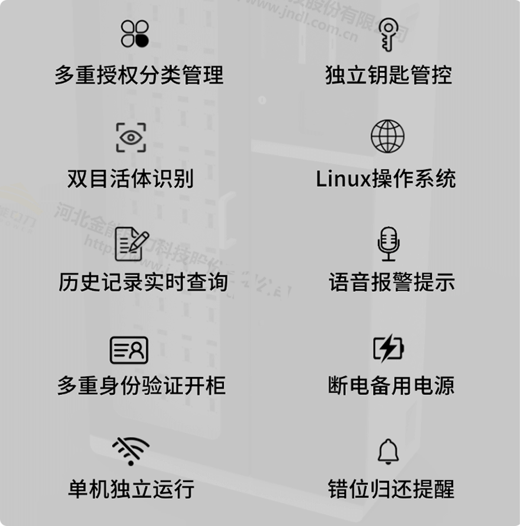 列舉金能電力鑰匙柜十大優(yōu)勢